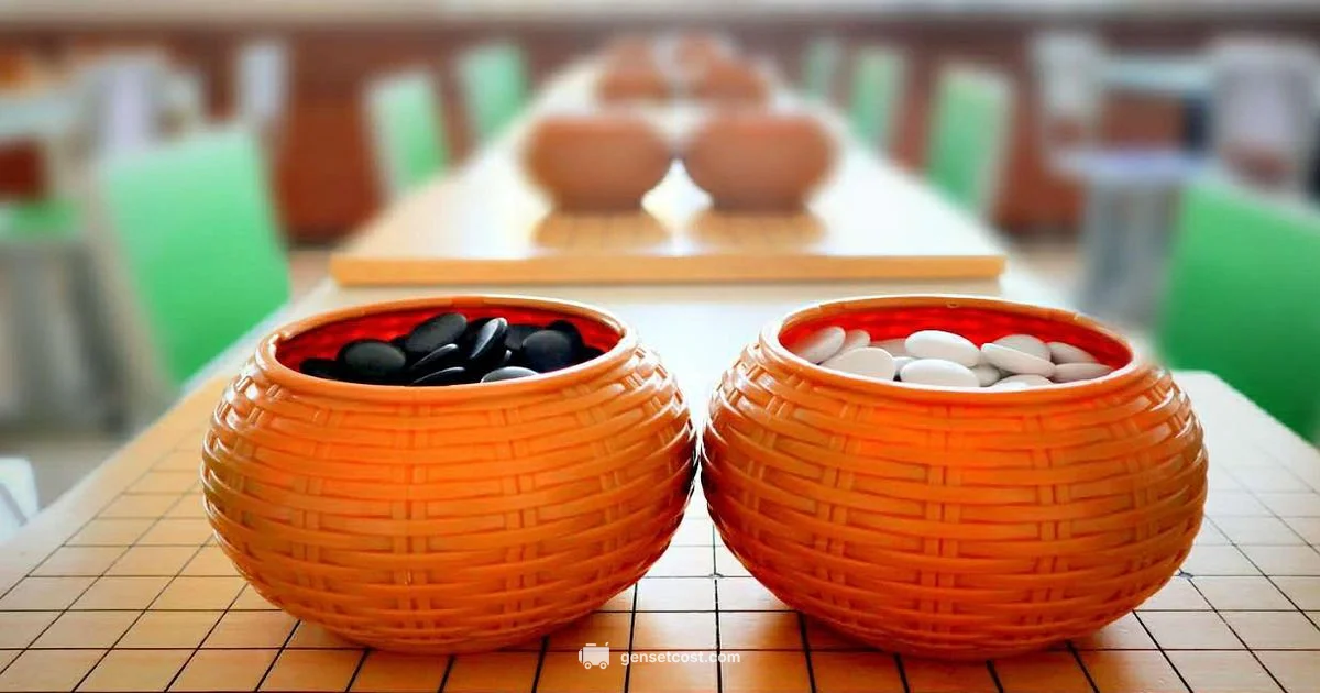 Impostor Word Game Generator - Genset Cost