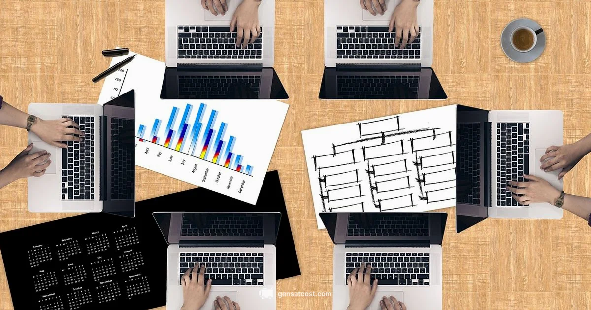 Bar Graphs Generator - Genset Cost