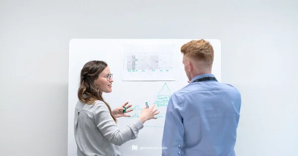 Random Team Generator - Genset Cost