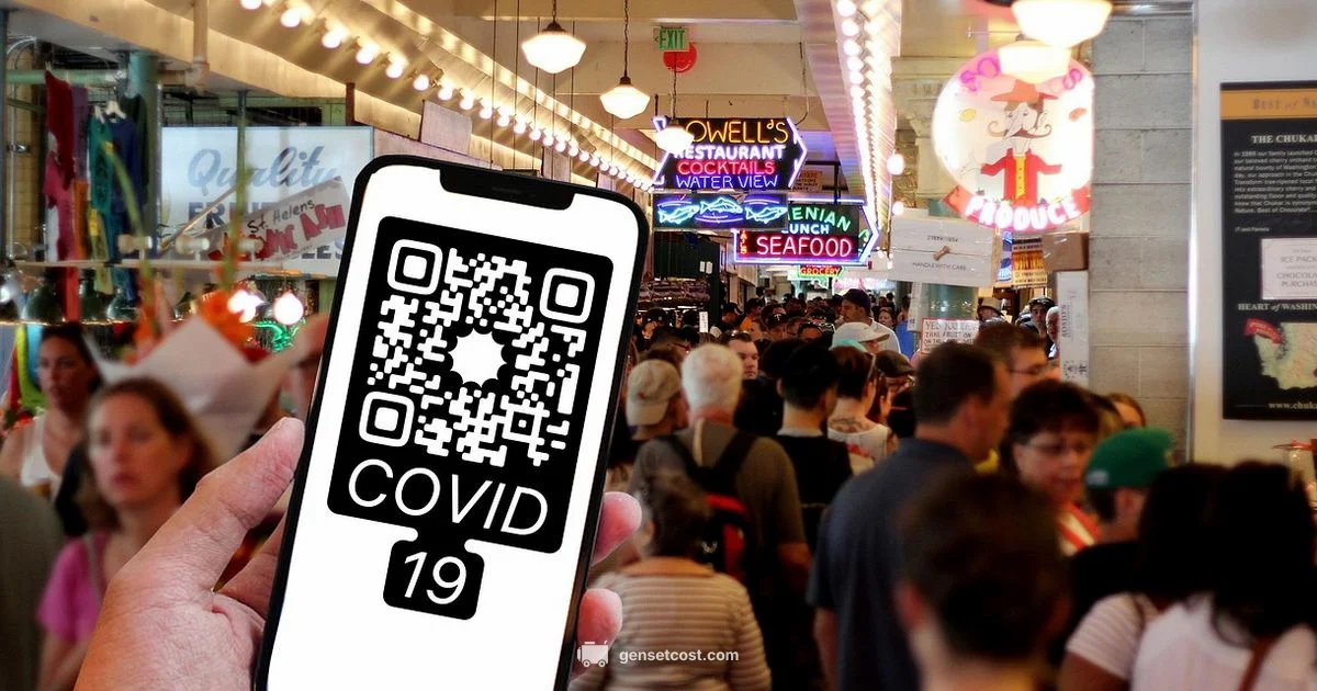 Canva QR Guide - Genset Cost